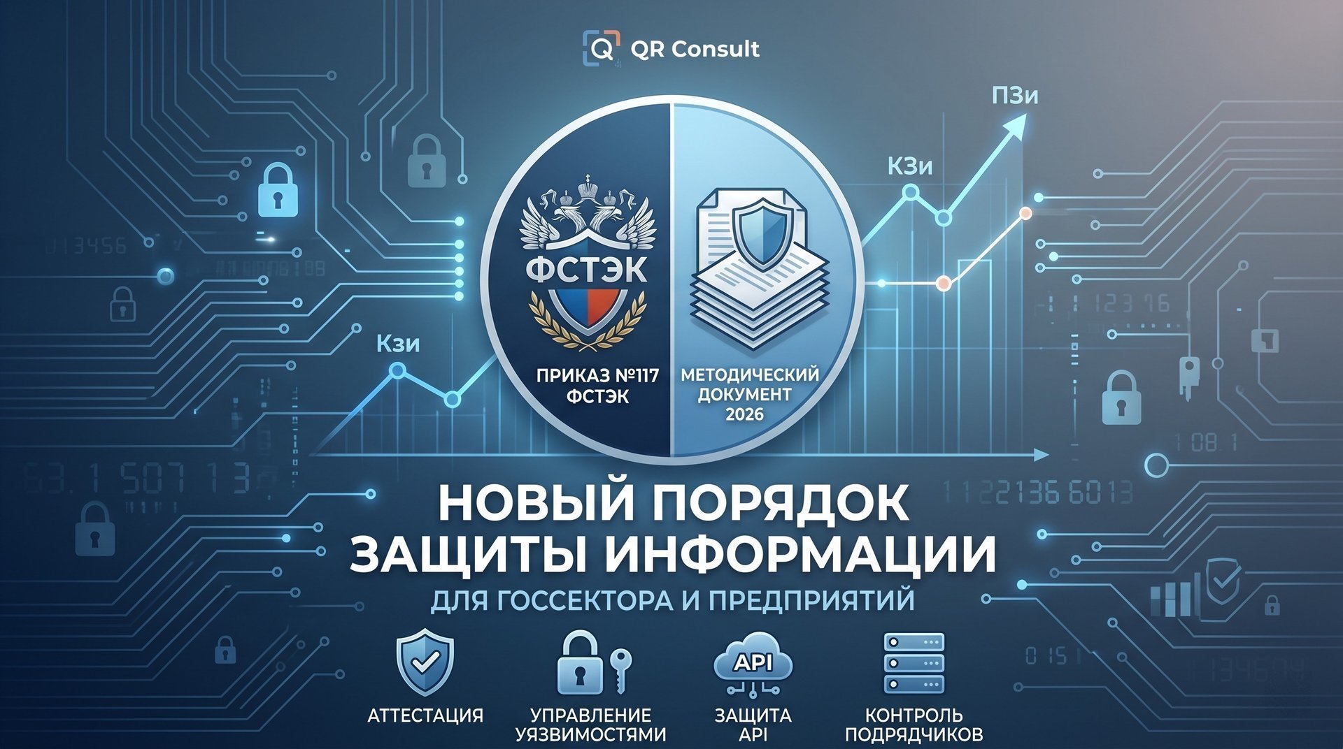 Новый порядок защиты информации в госсекторе: что несут Приказ №117 ФСТЭК и методический документ 2026 года
